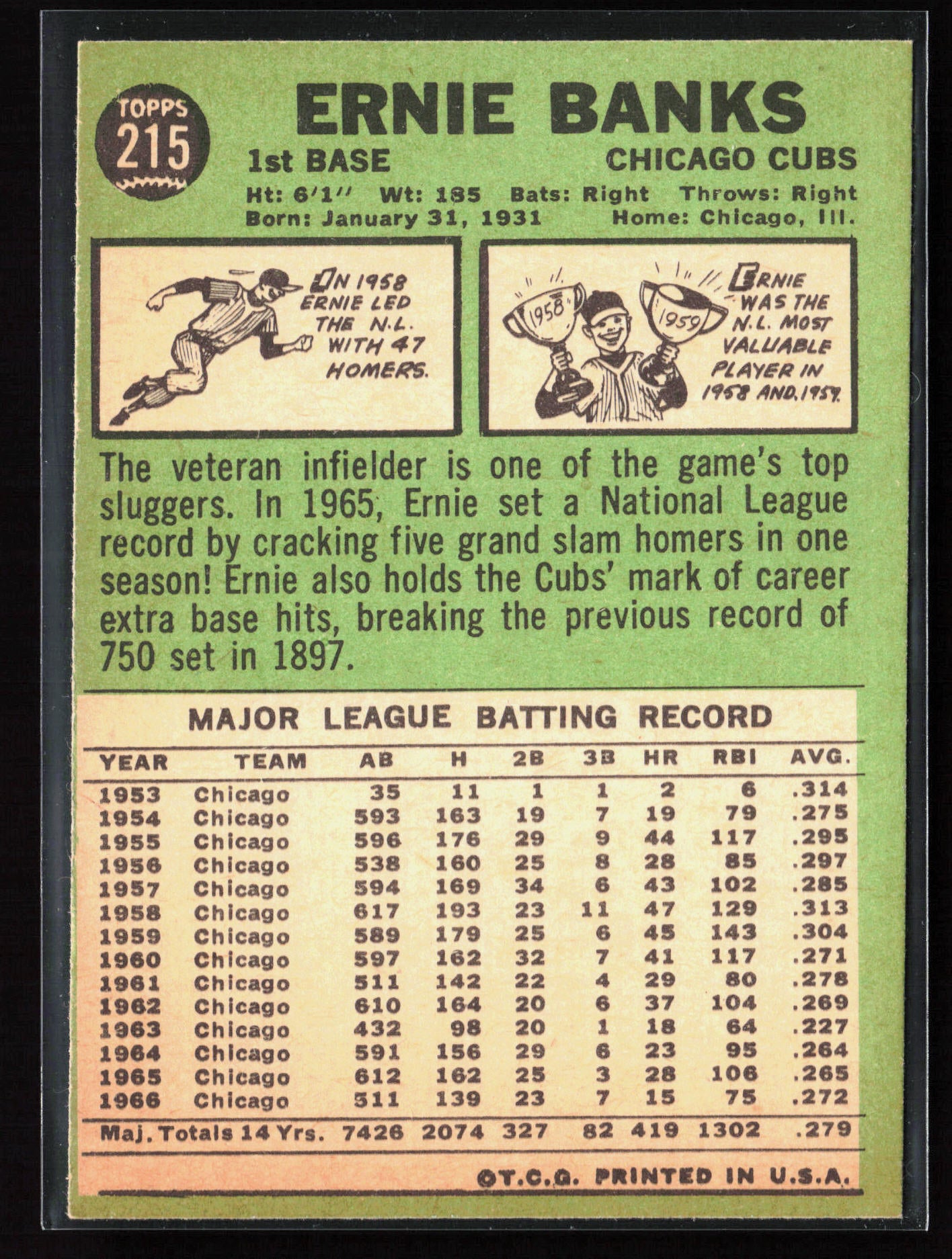 Ernie Banks 1967 Topps #215 VG-VGEX