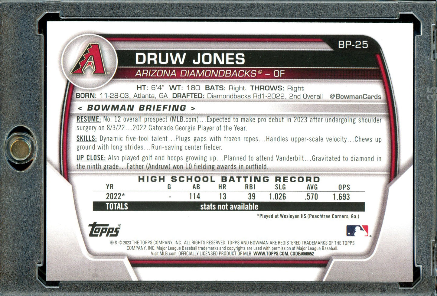 Druw Jones 2023 Bowman #BP-25 Prospects Neon Green #/399