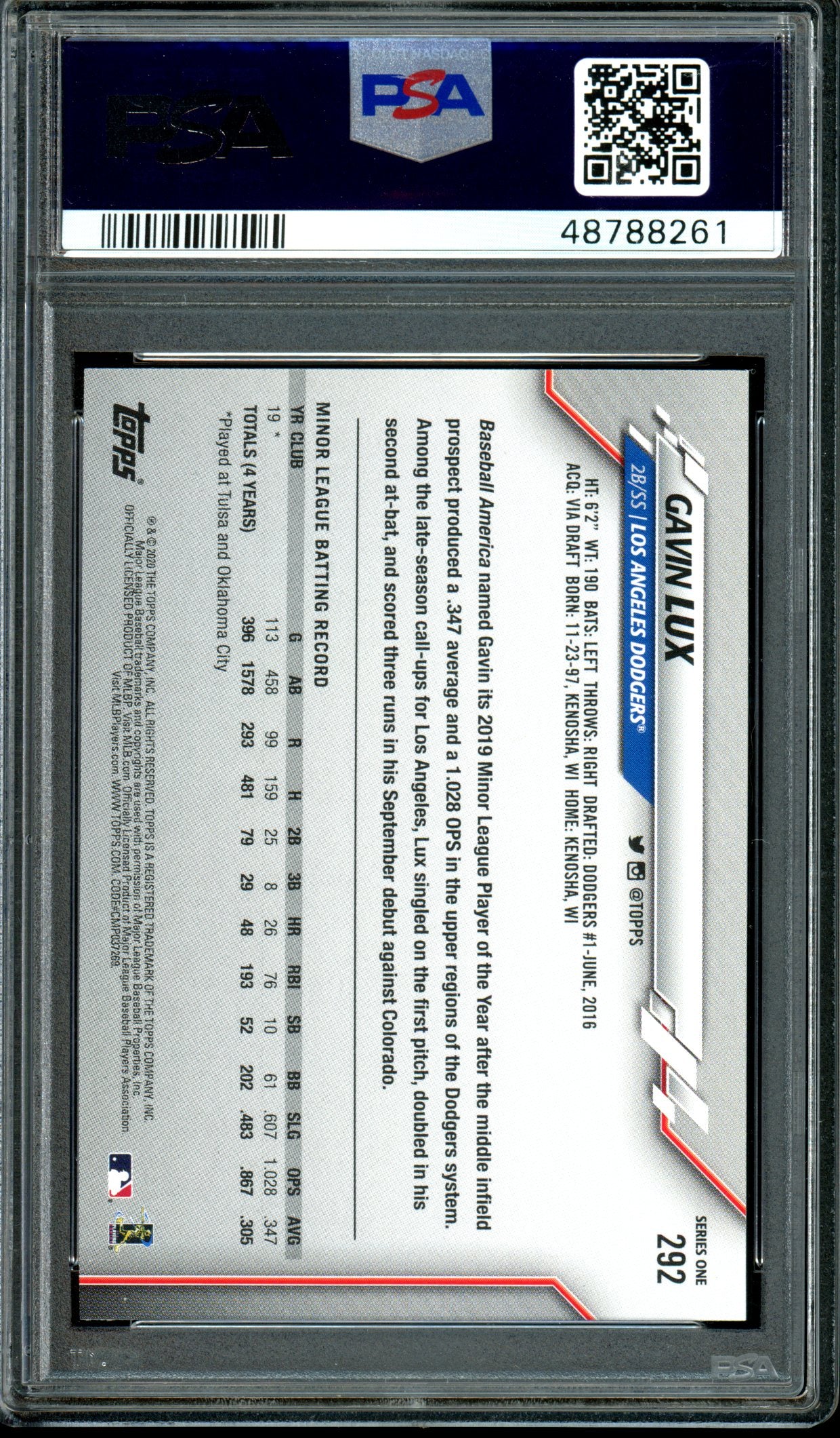 Gavin Lux 2020 Topps #292 PSA 10