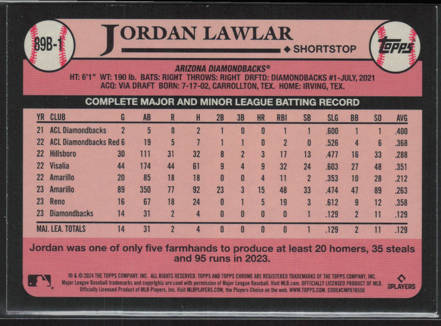 Jordan Lawlar #89B-1 2024 Topps Series 1 Silver Foilboard RC