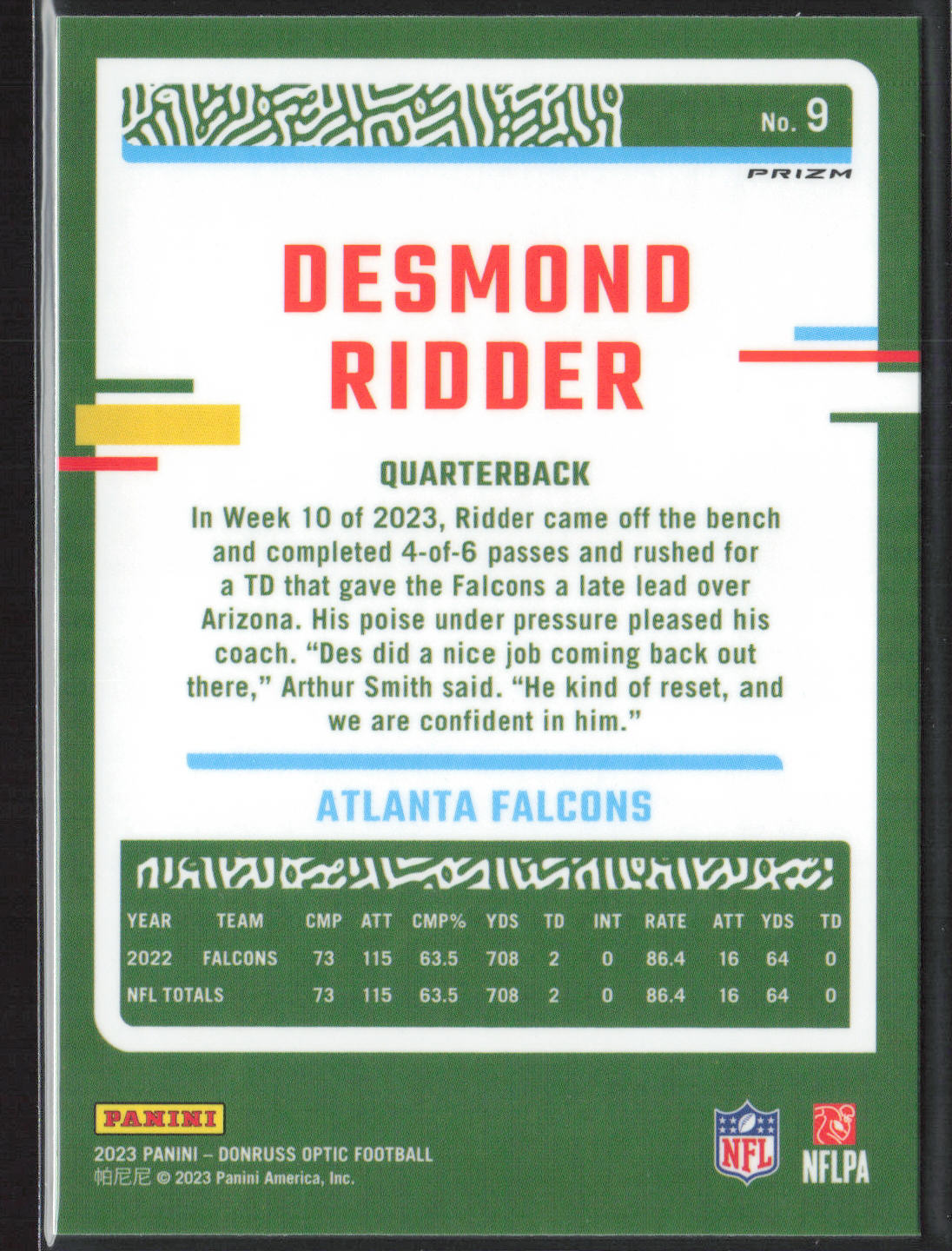 Desmond Ridder 2023 Donruss Optic #9 Stars