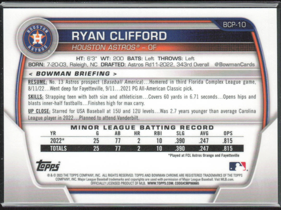 Ryan Clifford 2023 Bowman BCP-10 Yellow Lunar Crater Refractor /75