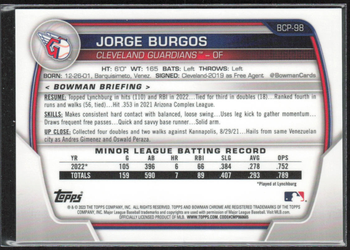 Jorge Burgos 2023 Bowman - BCP-98 Prospects Gold /75