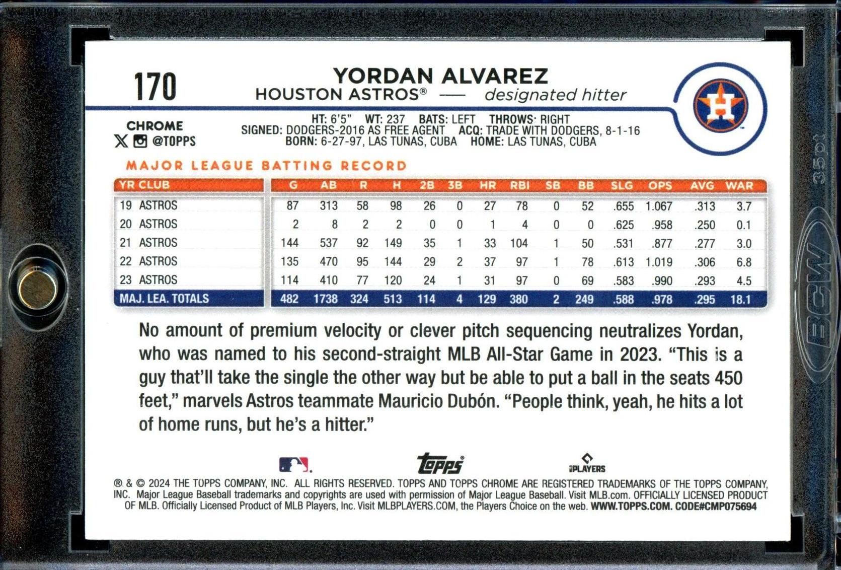 Yordan Alvarez 2024 Topps Chrome #170 Orange Raywave Refractor #/25