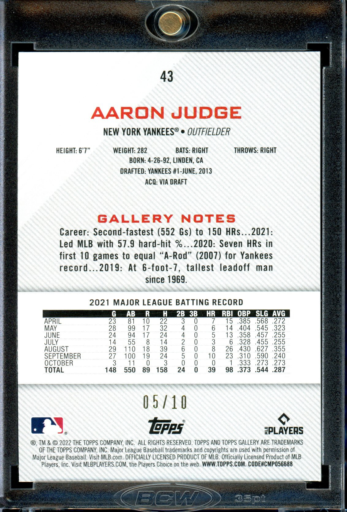 Aaron Judge 2022 Topps Gallery #43 Orange Pattern #/10