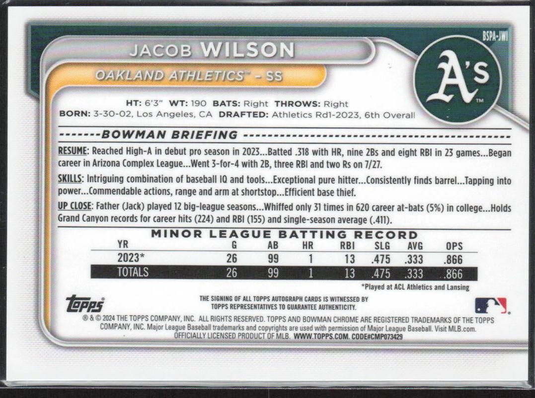 Jacob Wilson 2024 Bowman Sapphire #BSPA-JWI Sapphire Autographs