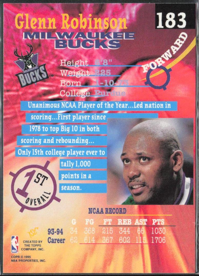 Glenn Robinson 1994-95 Stadium Club #183