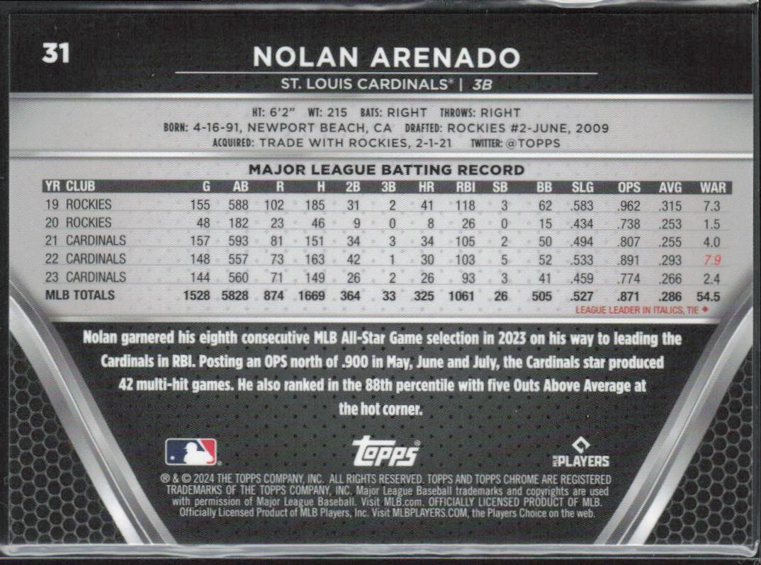 Nolan Arenado 2024 Topps Chrome Black #31 Green Refractors #/99