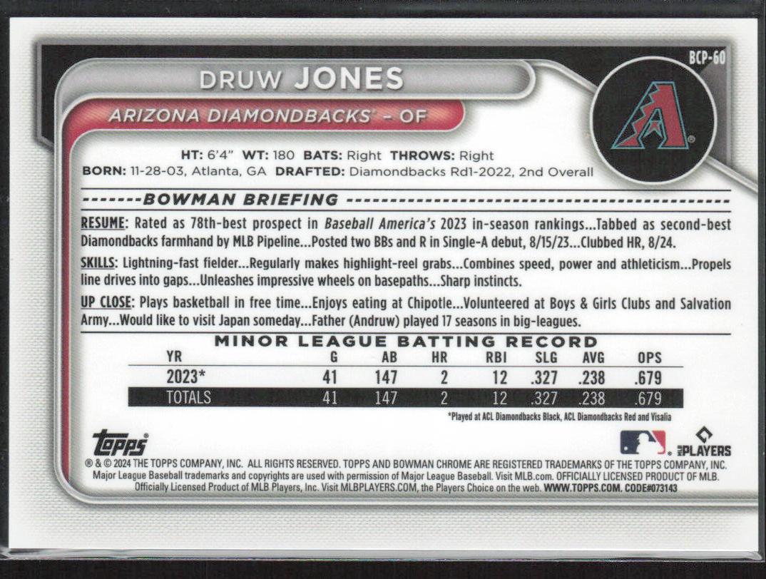 Druw Jones 2024 Bowman #BCP-60 Chrome Prospects Gold Refractors #/50