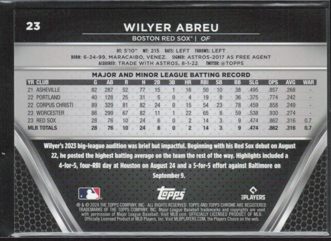 Wilyer Abreu 2024 Topps Chrome Black #23 Blue Refractors #/75