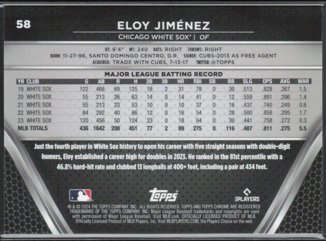 Eloy Jiménez 2024 Topps Chrome Black #58 Rose Gold Wave Refractors #/15