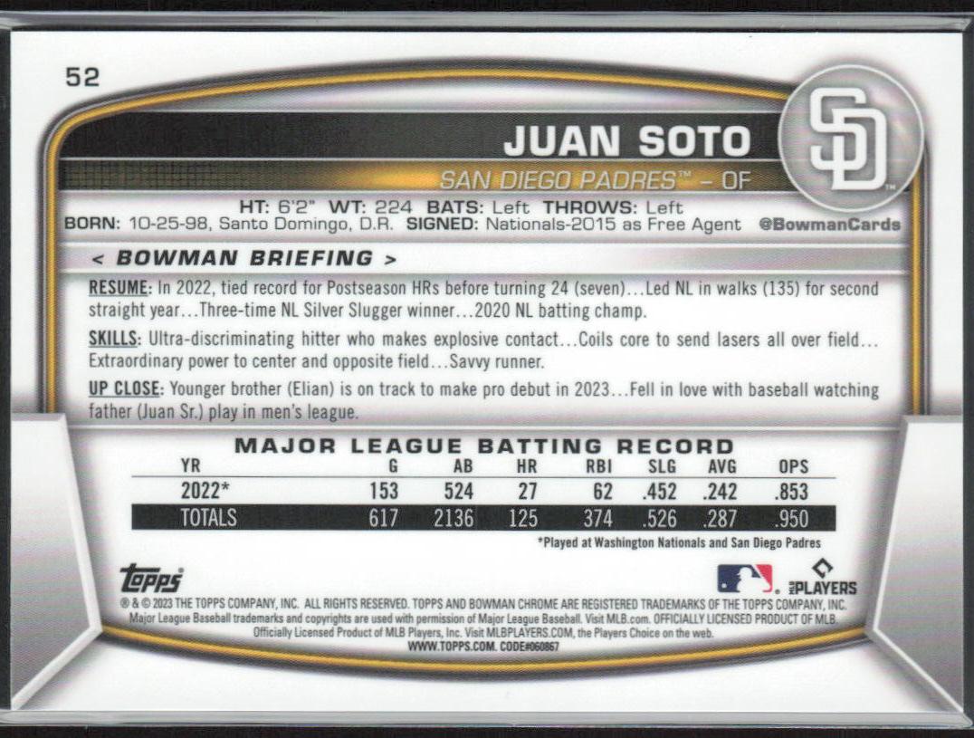 Juan Soto 2023 Bowman #52 Mega Box Mojo Navy Blue Refractors #/175