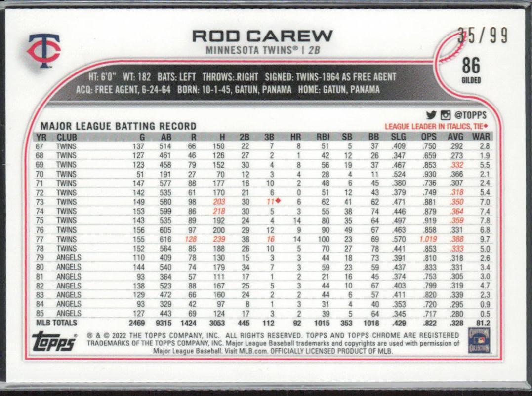 Rod Carew 2022 Topps Chrome Gilded Gold Etch Refractor /99 -  #86