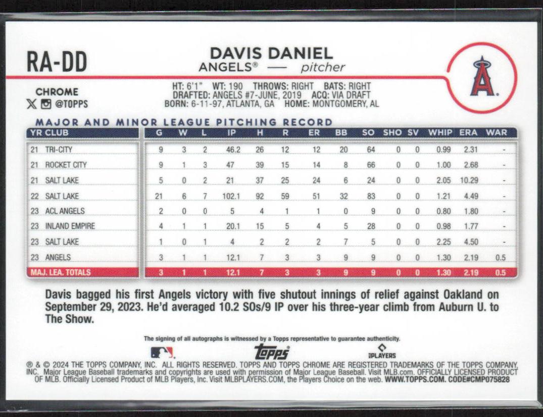 Davis Daniel 2024 Topps Chrome #RA-DD Auto Aqua Wave Refractor  /199