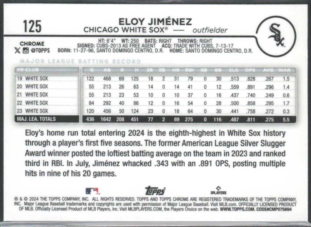 Eloy Jiménez 2024 Topps Chrome #125 Negative Refractor