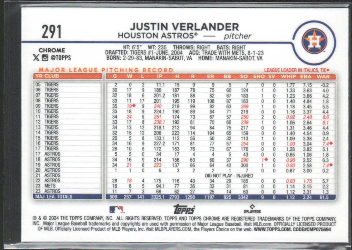 Justin Verlander 2024 Topps Chrome #291 Negative Refractor