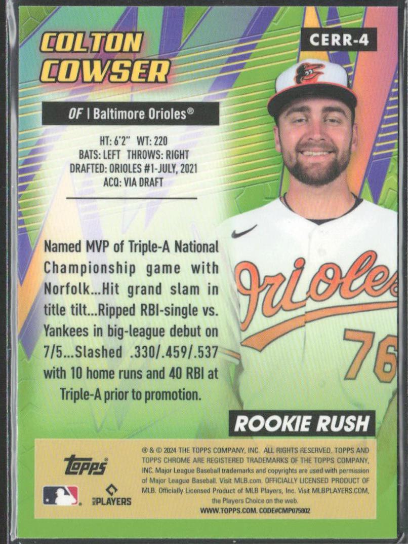 Colton Cowser 2024 Topps Chrome #CERR-4 Chrome All Etch Rookie Rush