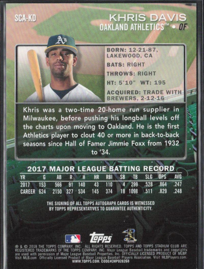 Khris Davis 2018 Stadium Club #SCA-KD Autographs