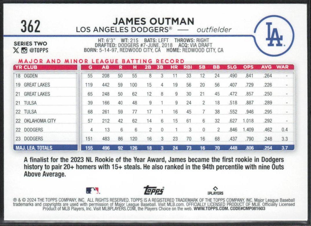 James Outman 2024 Topps #362 Holiday Hot Dogs