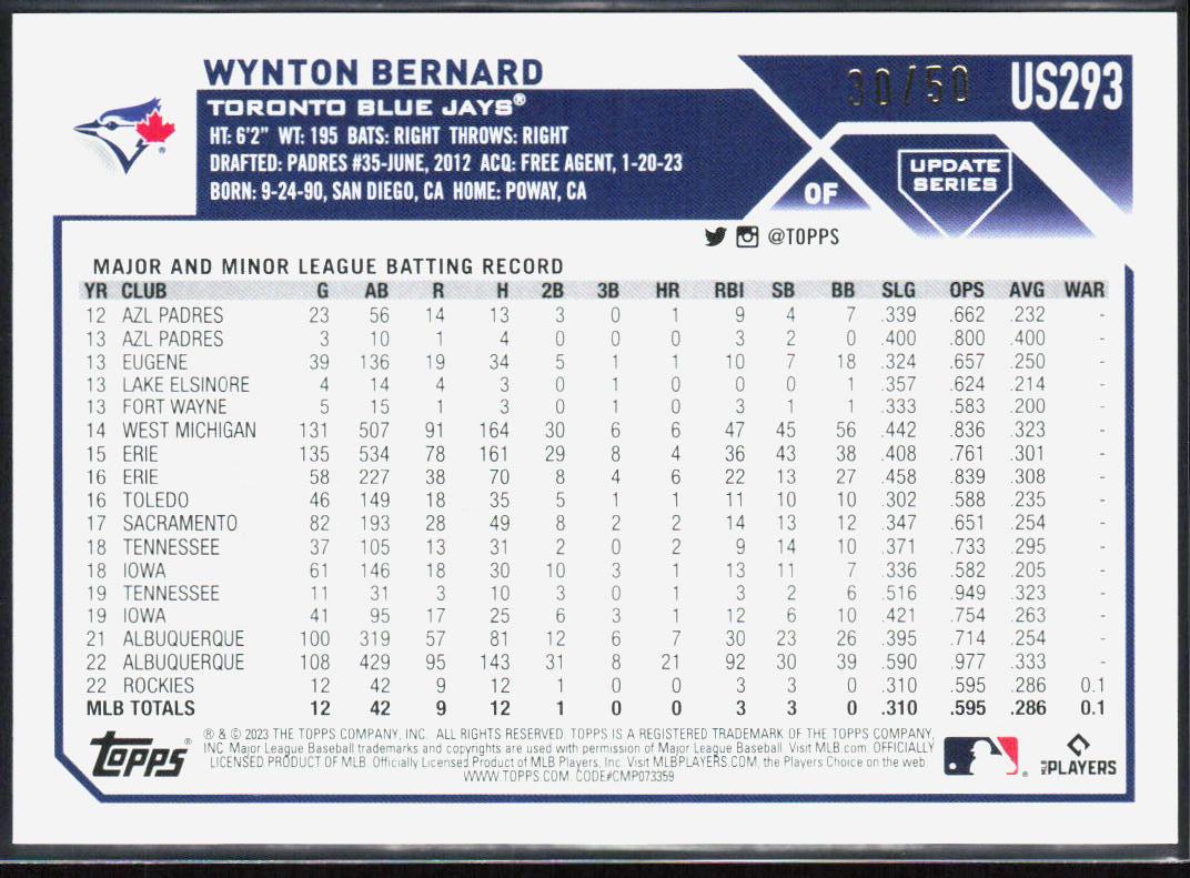 Wynton Bernard 2023 Topps Update #US293 Skeleton #/50