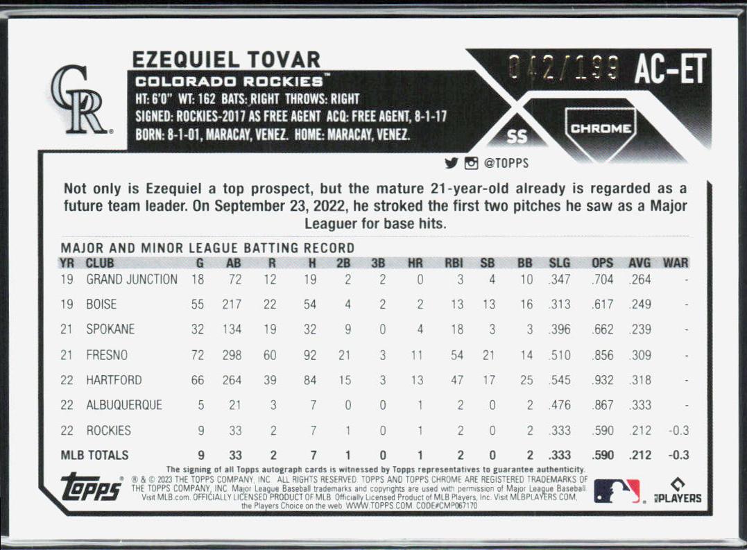 Ezequiel Tovar 2023 Topps Chrome Update #AC-ET Autographs Aqua Wave #/199