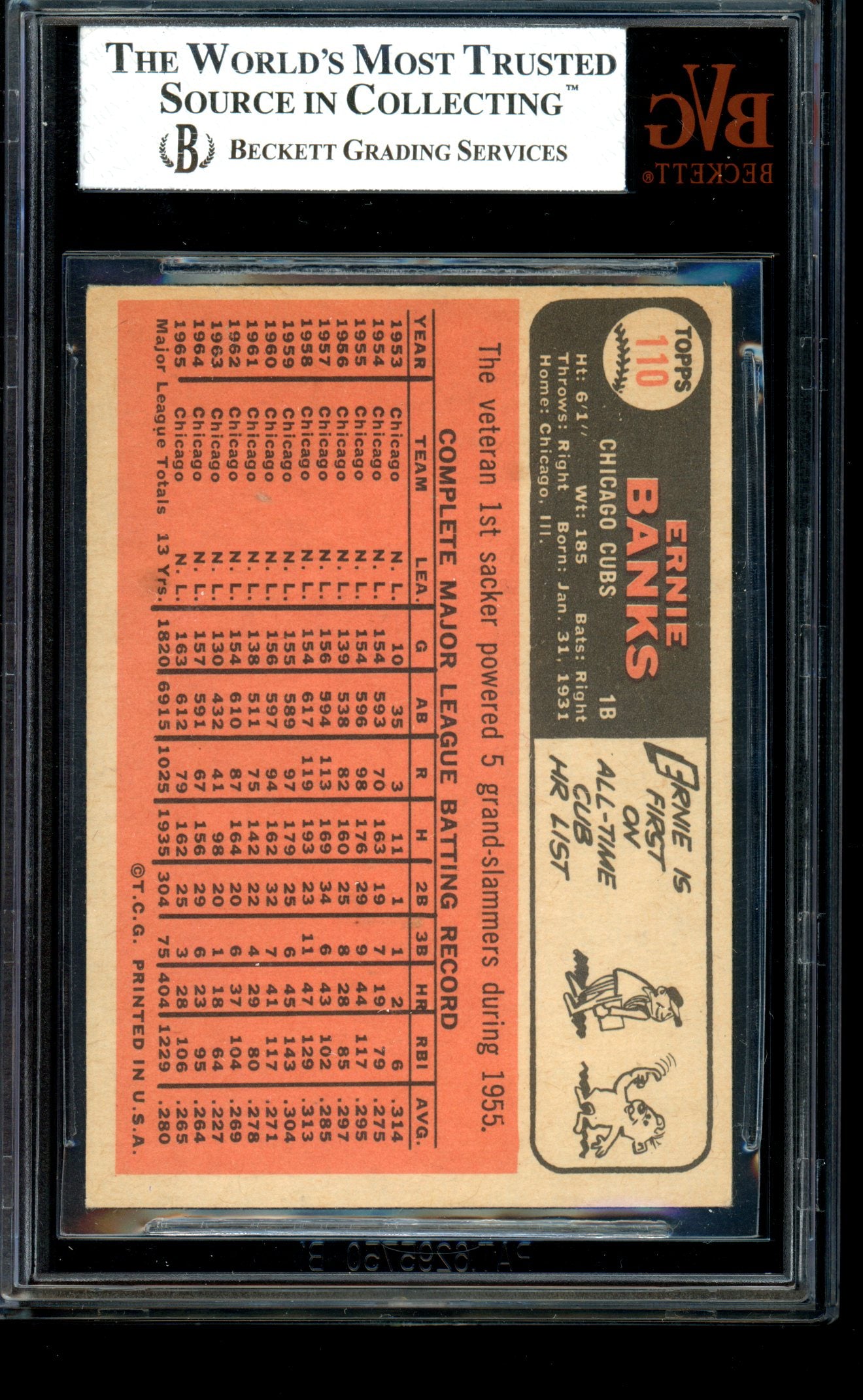 Ernie Banks 1966 Topps #110 BVG 3.5