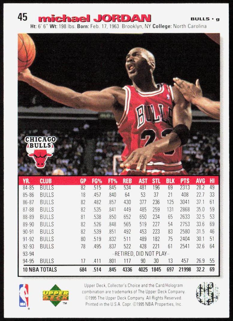 Michael Jordan 1995-96 Collector's Choice French I #20