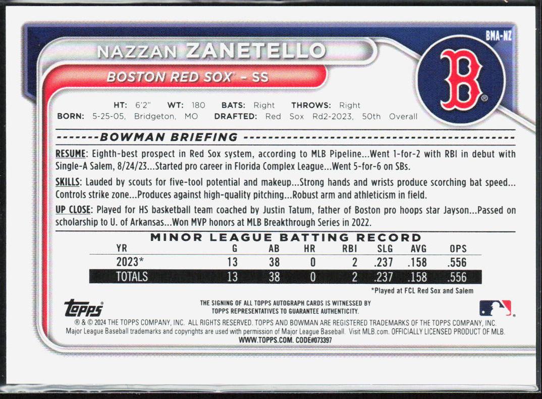 Nazzan Zanetello 2024 Bowman Chrome Mega Box Mojo Auto #BMA-NZ