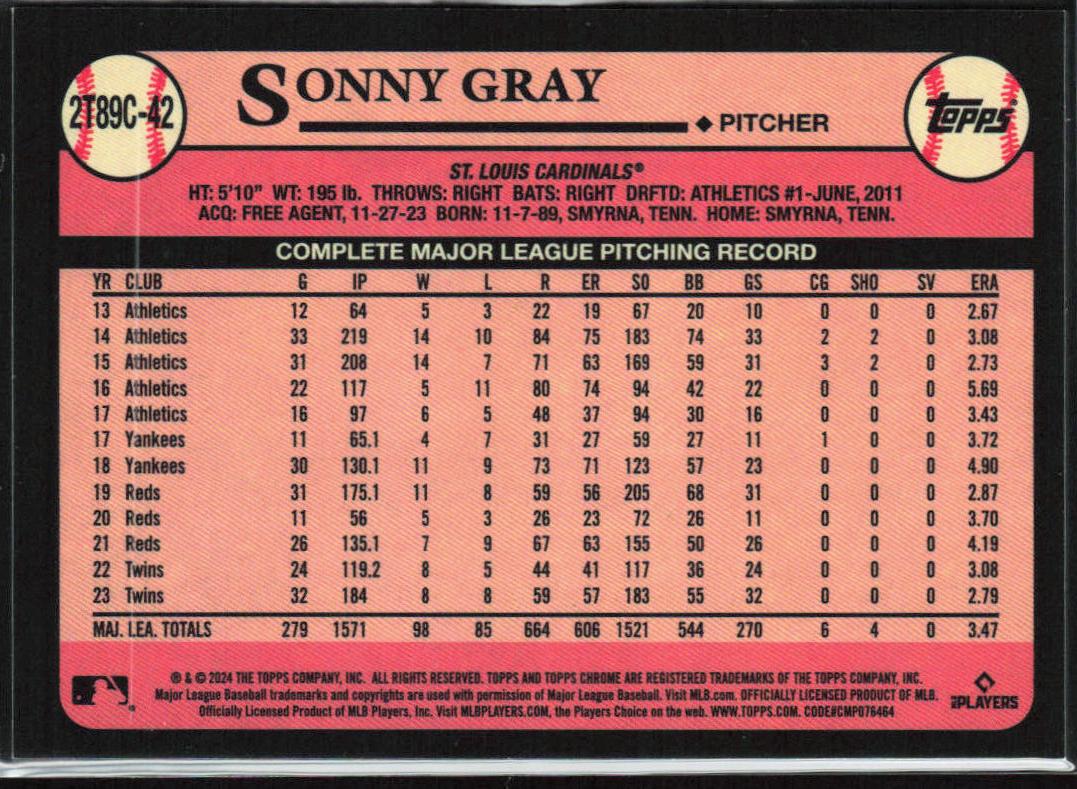 Sonny Gray 2024 Topps #2T89C-42 1989 35th Anniversary  Aqua  /199