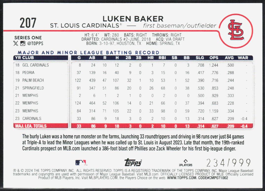 Luken Baker 2024 Topps #207 Blue Holofoil