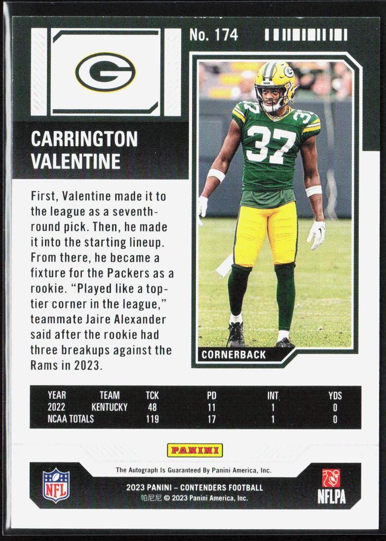 Carrington Valentine 2023 Panini Contenders #174