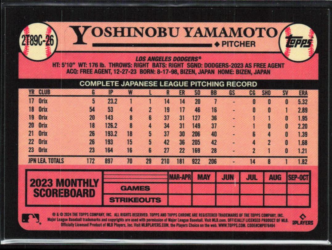 Yoshinobu Yamamoto 2024 Topps #2T89C-26 35th Anniversary Chrome Aqua /199