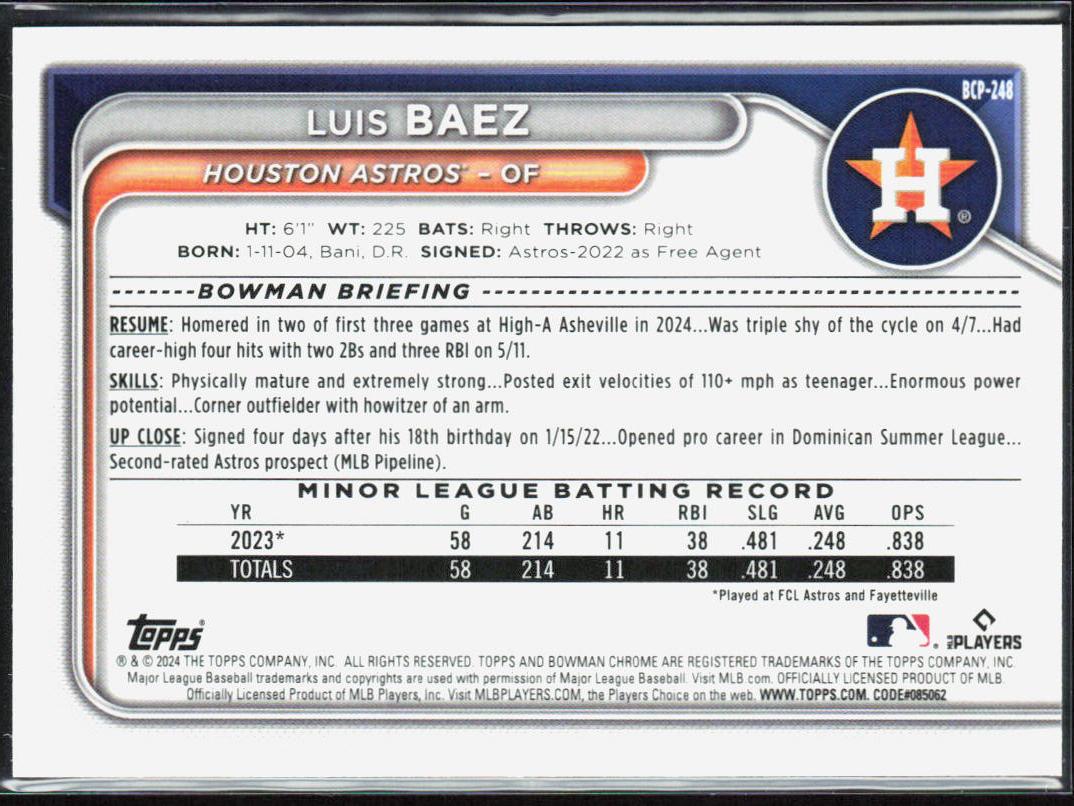 Luis Baez 2024 Bowman Chrome #BCP-248 Reptilian Blue Refractor /150