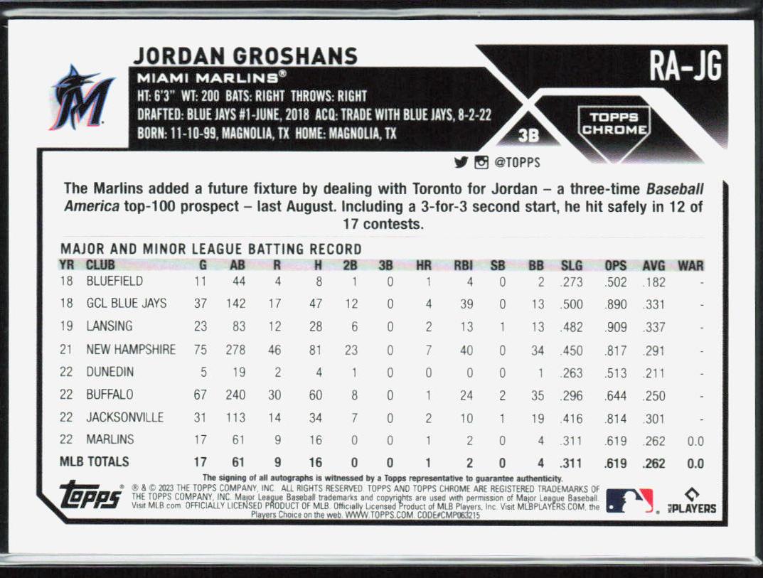 Jordan Groshans 2023 Topps Chrome #RA-JG Rookie Autographs Gold Wave #/50