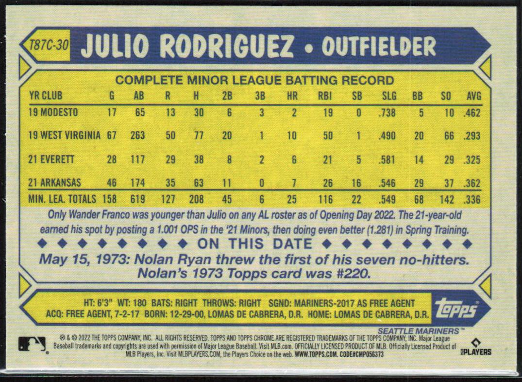 Julio Rodriguez RC 2022 Topps Update '87 Topps Silver Pack Chrome #T87C30