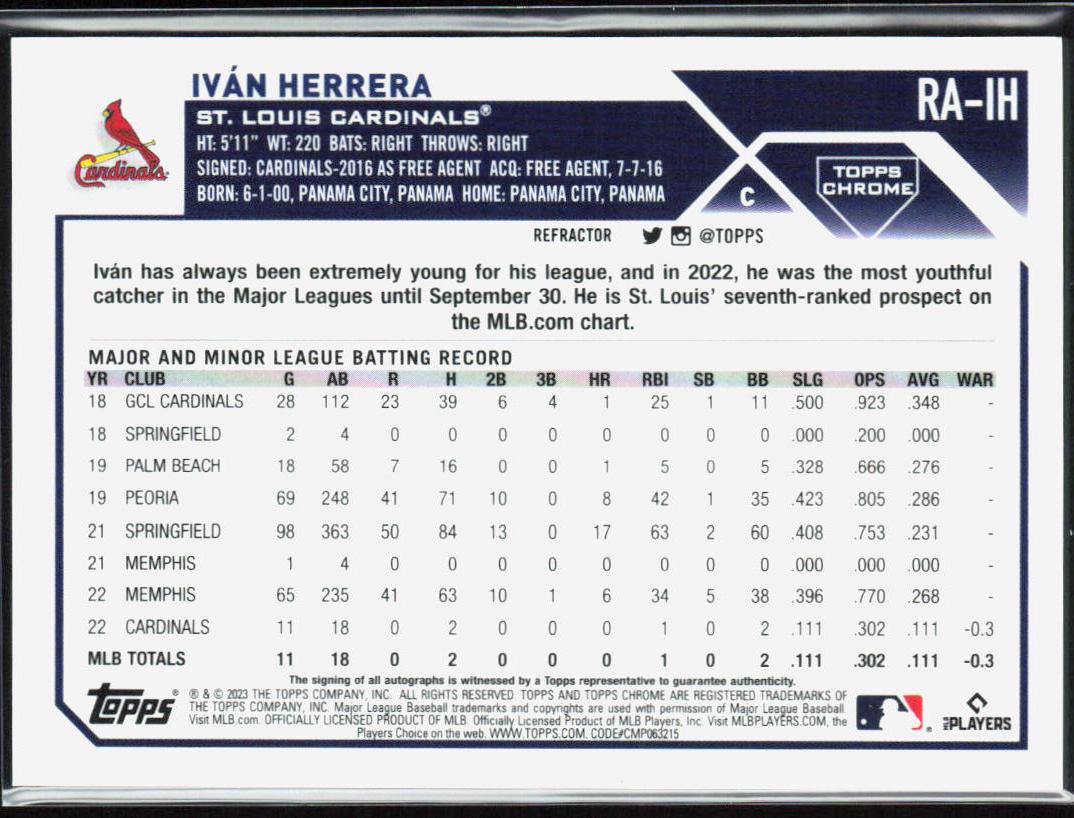 Iván Herrera 2023 Topps Chrome #RA-IH Rookie Autographs Refractor #/499