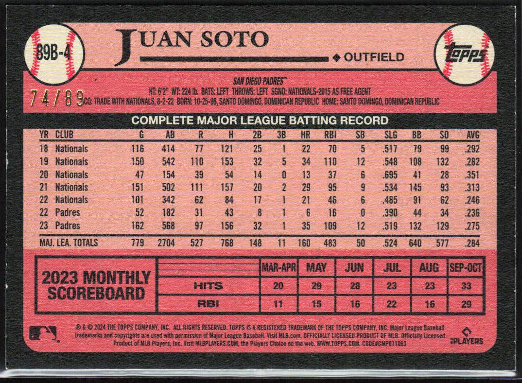 Juan Soto 2024 Topps 1989 Topps 35th Inserts 89B-4 The Real One /89