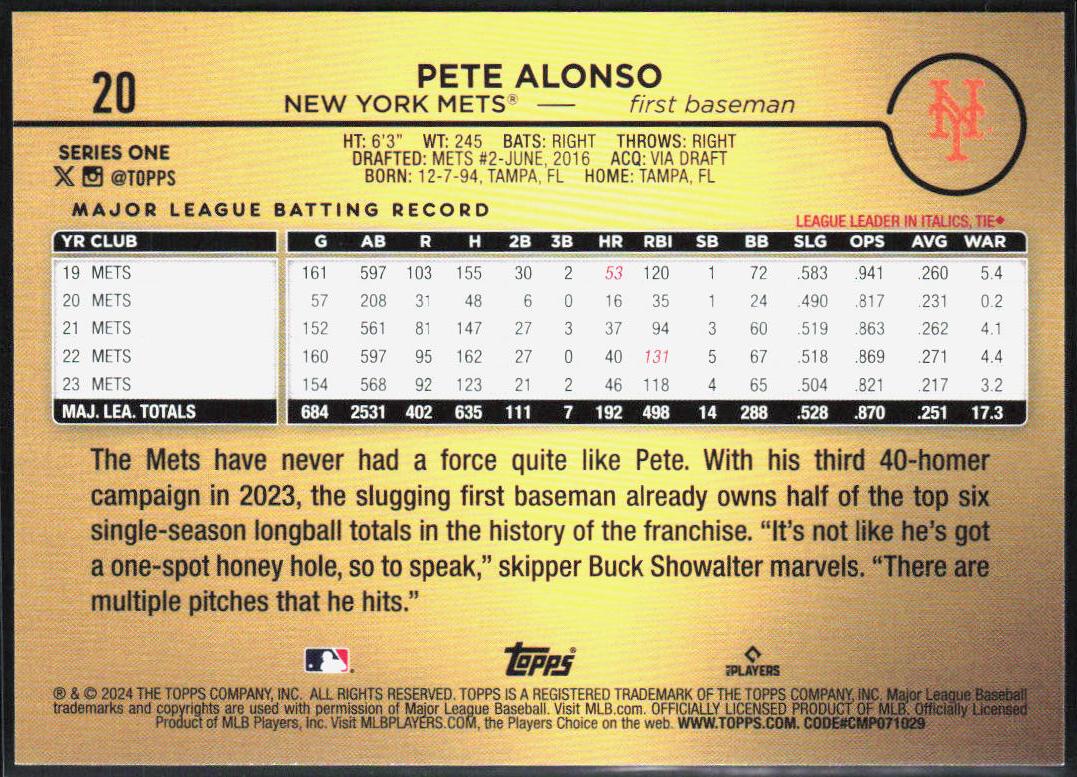 Pete Alonso 2024 Topps #20 Golden Mirror