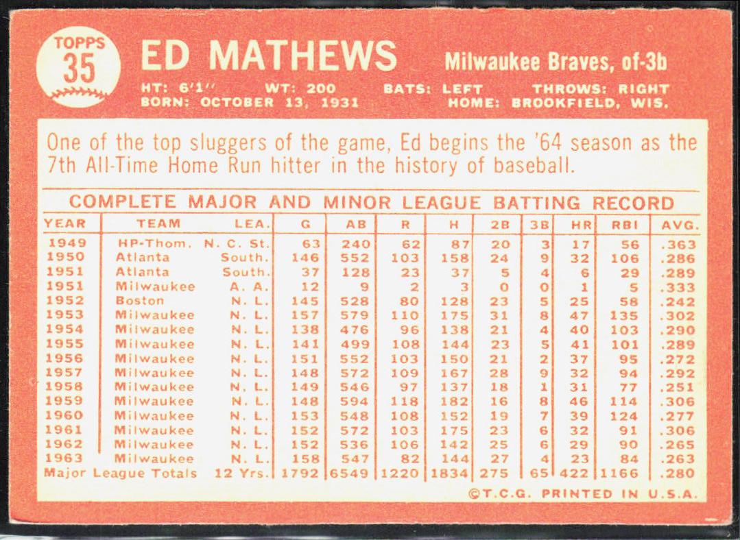 Ed Mathews 1964 Topps #35