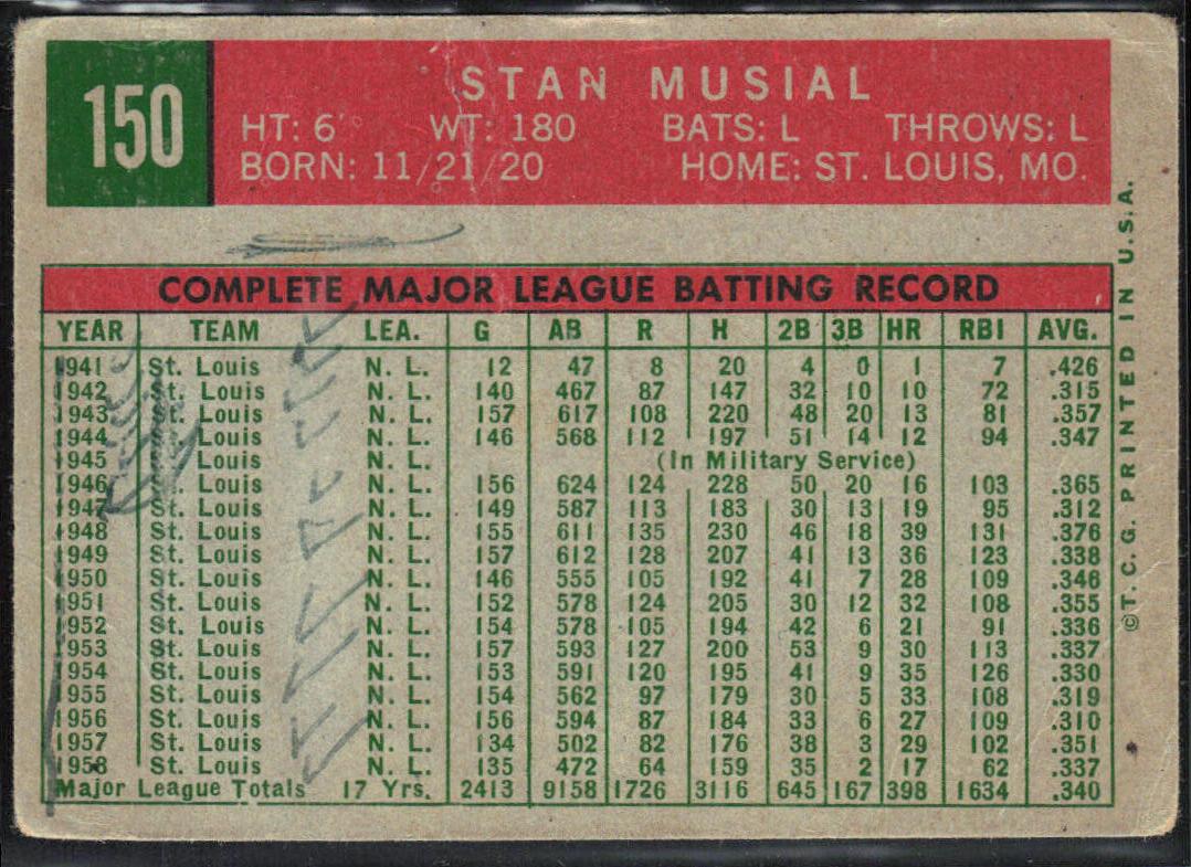 Stan Musial 1959 Topps #150 (Please Check Back Of Card)