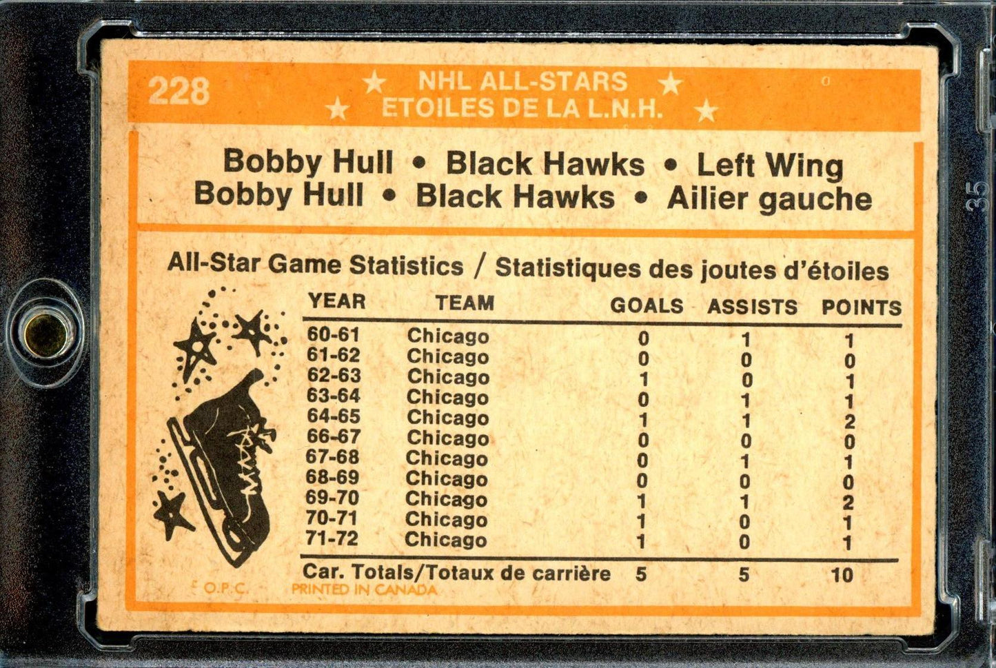 Bobby Hull 1972-73 O-Pee-Chee #228