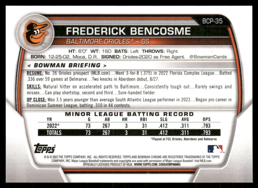 2023 Bowman #BCP-35 Frederick Bencosme Chrome Prospects Speckle Refractor