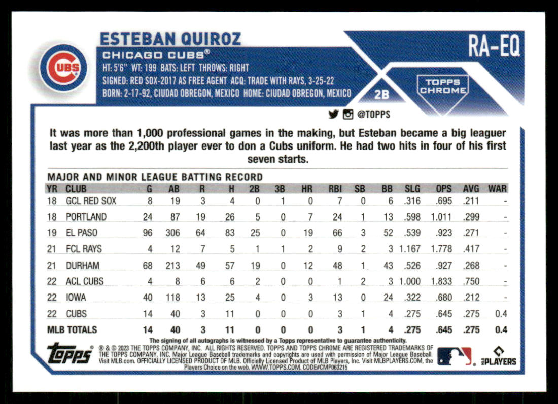 2023 Topps Chrome - Rookie Autographs Purple #RA-EQ Esteban Quiroz #/250