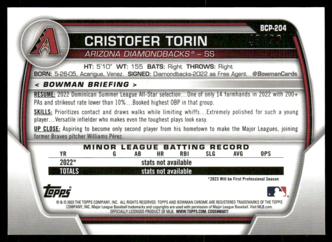 2023 Bowman Chrome #BCP-204 Cristofer Torin  Green Refractor #/99