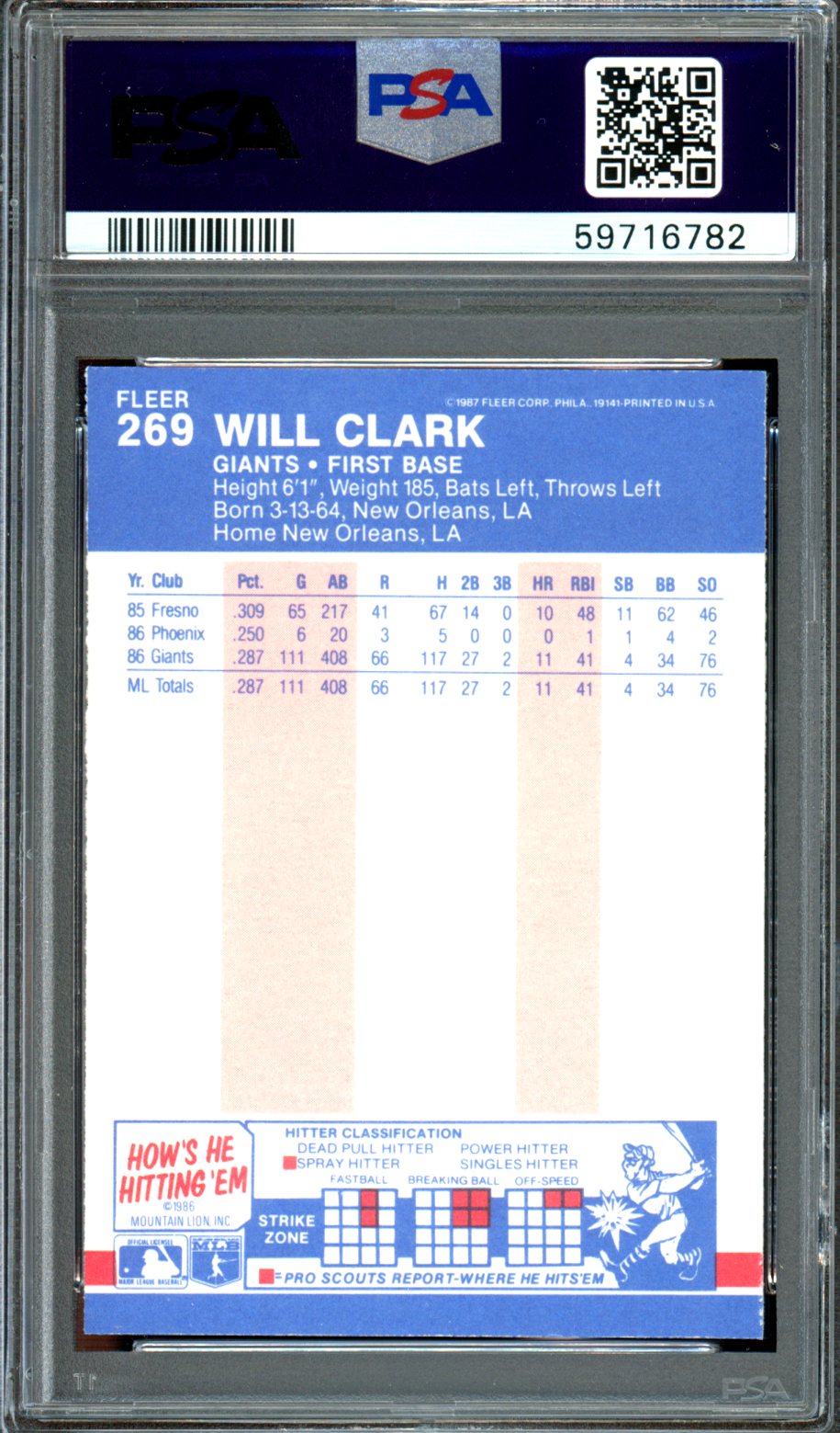 1987 Fleer Glossy #269 Will Clark PSA 8