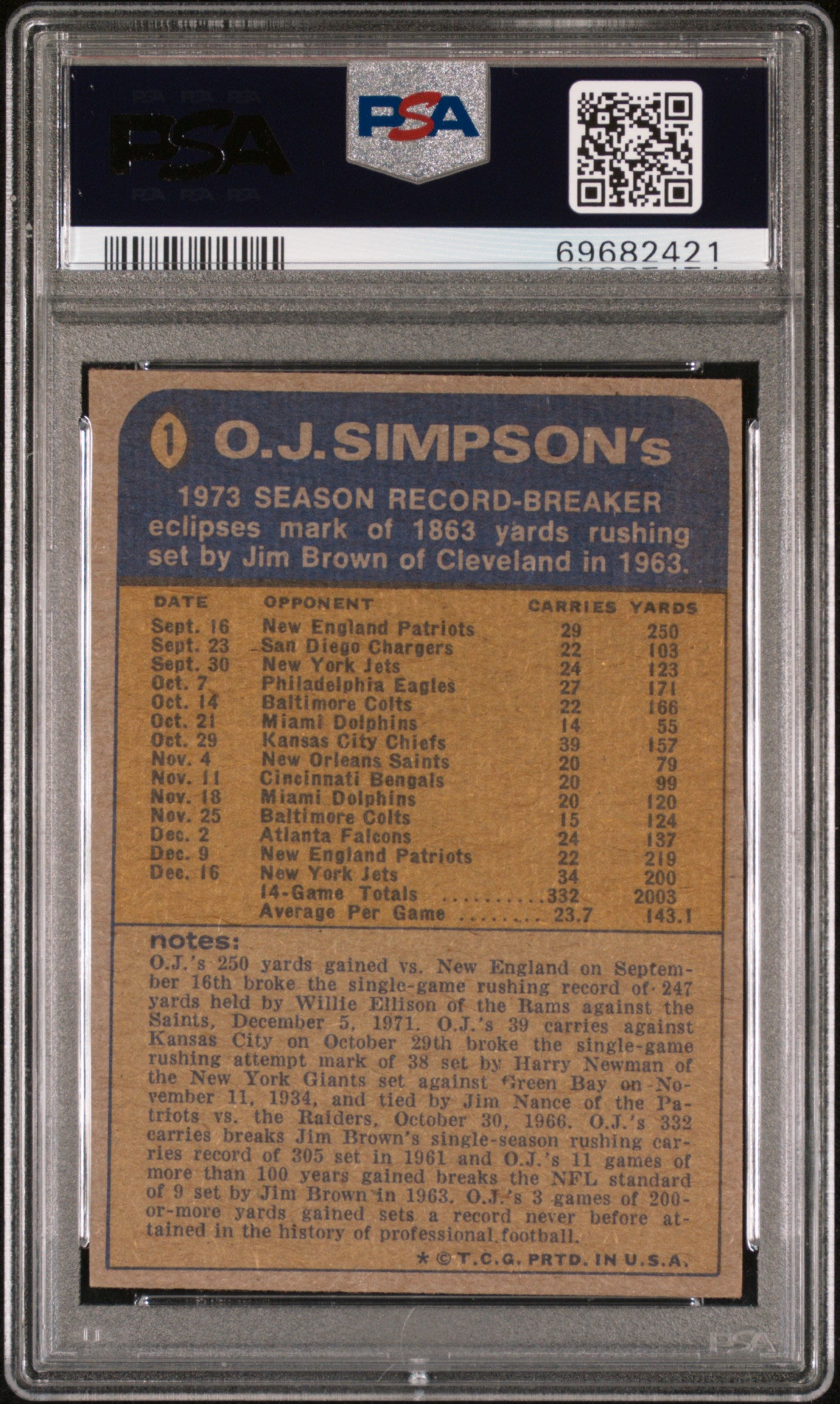 O.J. Simpson 1974 Topps #1 100 Yrs/Shld.Say 100 Yds. PSA 5