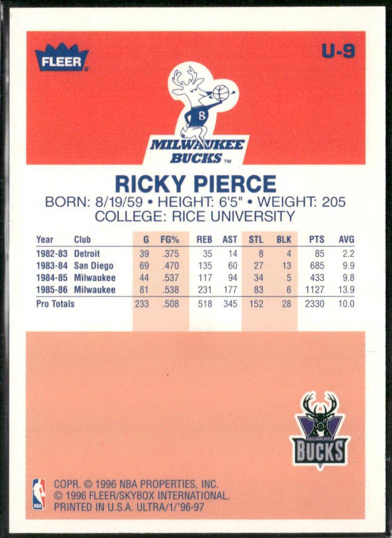 Ricky Pierce 1996-97 Ultra #U-9 Ultra Decade