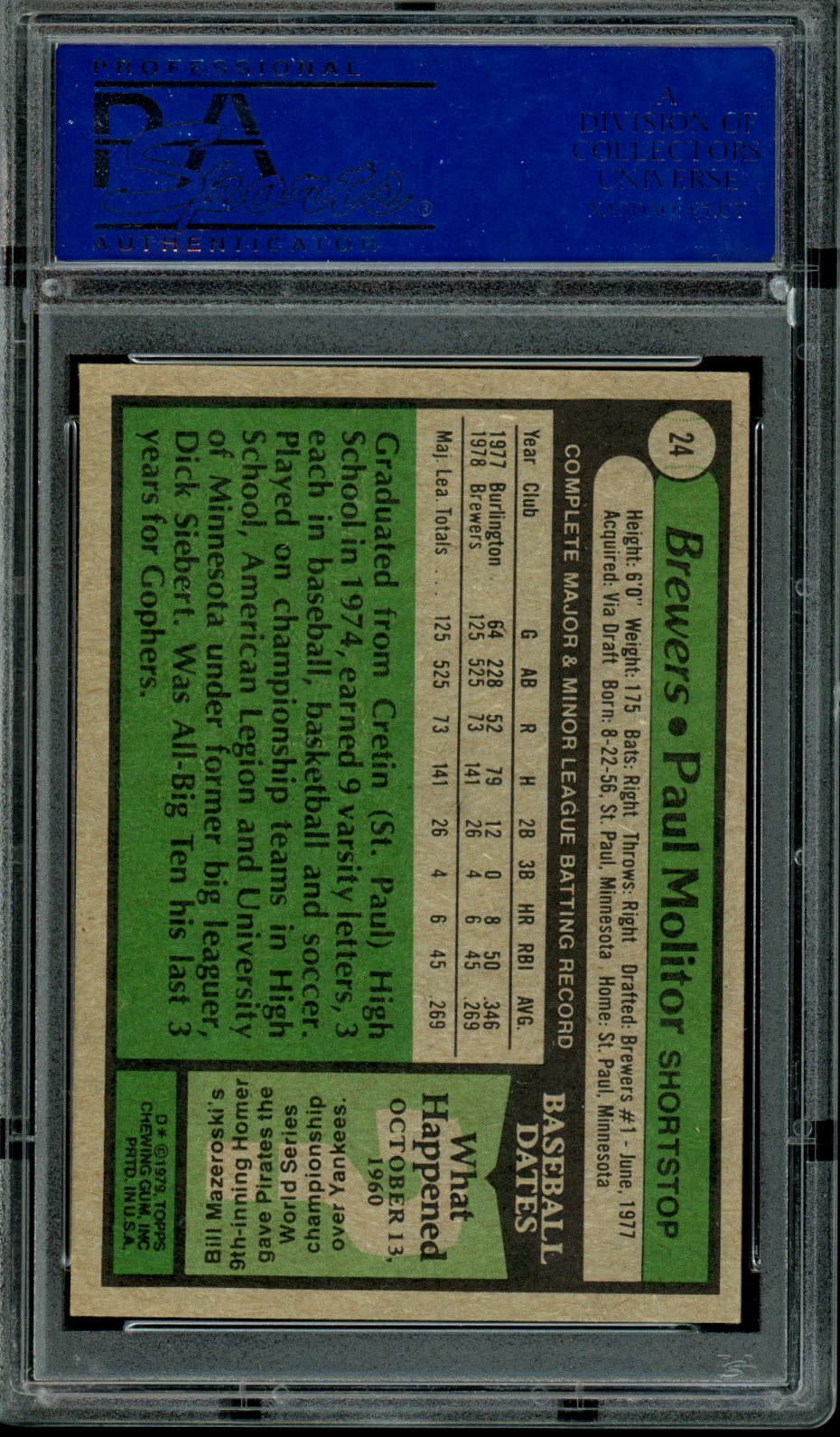 Paul Molitor 1979 Topps #24 PSA 5